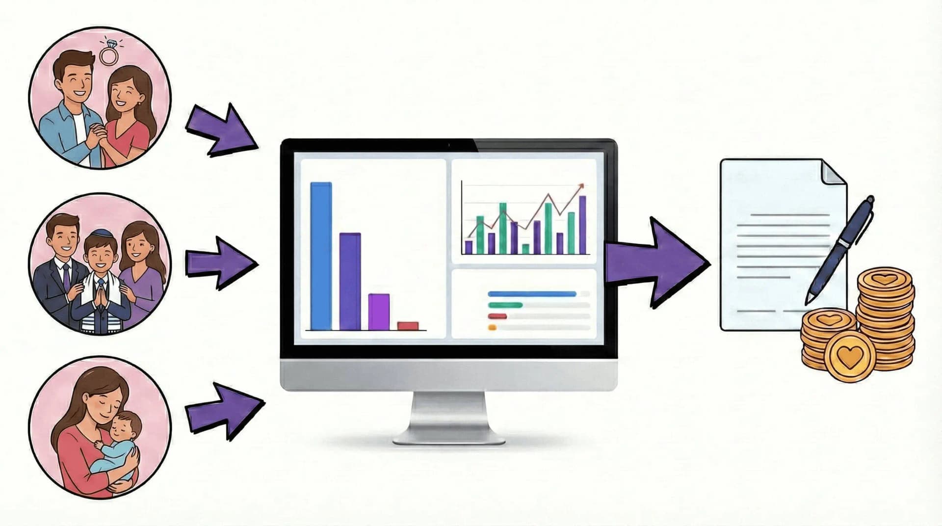 Advanced statistics dashboard
