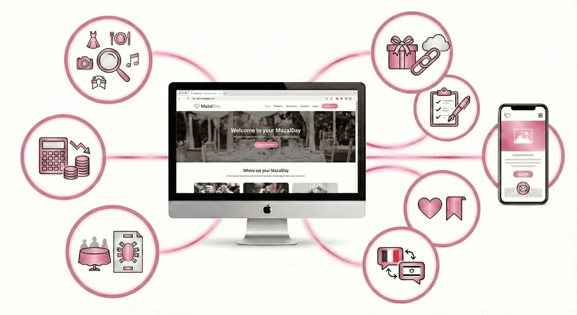 User advantages